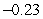 <strong>Use the properties of inverse trigonometric functions to evaluate .</strong> A) B) C) D) E)