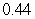 <strong>Use the properties of inverse trigonometric functions to evaluate .</strong> A) B) C) D) E)