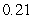 <strong>Use the properties of inverse trigonometric functions to evaluate .</strong> A) B) C) D) E)