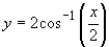 <strong>Use a graphing utility to graph the function below. </strong> A) B) C) D) E)