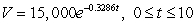 <strong>The value V (in dollars) of an item t years after it is purchased is . Find the rate of change of V with respect to t when . Round your answer to two decimal places.</strong> A)-1839.21 dollars/year B)245.40 dollars/year C)-1324.10 dollars/year D)1839.21 dollars/year E)-245.40 dollars/year