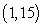 <strong>Locate any relative extrema and inflection points of the function . Use a graphing utility to confirm your results.</strong> A)relative maximum value: ; inflection point: (0, 0) B)relative minimum value: ; inflection point: (0, 0) C)relative minimum value: ; no inflection points D)relative minimum value: ; no inflection points E)relative maximum value: ; no inflection points