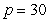 <strong>Suppose the table below shows the temperature at which a given liquid boils at selected pressures p (pounds per square inch). A model that approximates the data is . Find the rate of change of T with respect to p when . Round your answer to two decimal places.p51014.696(1 atm)2030406080100T327.43404.29448.84485.71536.18573.59629.02670.61704.38</strong> A)5.34 B)4.25 C)152.22 D)153.31 E)1.09