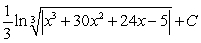<strong>Find the indefinite integral. </strong> A) B) C) D) E)