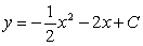 <strong>Solve the differential equation. </strong> A) B) C) D) E)