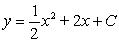 <strong>Solve the differential equation. </strong> A) B) C) D) E)