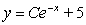 <strong>Solve the differential equation. </strong> A) B) C) D) E)