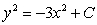 <strong>Solve the differential equation. </strong> A) B) C) D) E)