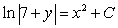 <strong>Solve the differential equation. </strong> A) B) C) D) E)