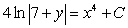 <strong>Solve the differential equation. </strong> A) B) C) D) E)