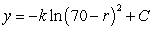 <strong>Write and solve the differential equation that models the following verbal statement:The rate of change of y with respect to r is proportional to .</strong> A) , B) , C) , D) , E) ,