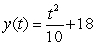 <strong>Find the function passing through the point with the first derivative .</strong> A) B) C) D) E)