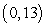 <strong>Find the function passing through the point with the first derivative .</strong> A) B) C) D) E)