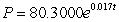 <strong>Suppose that the population (in millions) of Egypt in 2007 was 80.3 and that the expected continuous annual rate of change of the population is 0.017. Find the exponential growth model for the population by letting correspond to 2000. Round your answer to four decimal places.</strong> A) B) C) D) E)