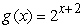 <strong>Identify the operation that will transform the graph of into the graph of .</strong> A)g(x) is obtained by shifting f(x) 2 units upward (positive). B)g(x) is obtained by shifting f(x) 2 units downward (negative). C)g(x) is obtained by shifting f(x) 2 units to the left (negative). D)g(x) is obtained by shifting f(x) 2 units to the right (positive). E)g(x) cannot be obtained by any of these tranforms.