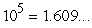 <strong>Write the logarithmic equation in exponential form.</strong> A) B) C) D) E)