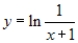 <strong>Identify the graph that represents the function. </strong> A) B) C) D) E)