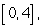 <strong>Write the limit as a definite integral on the interval where <sub> </sub>is any point in the subinterval.</strong> A) B) C) D) E)