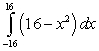 <strong>The graph of the function is given below. Which of the following definite integrals yields the area of the shaded region? </strong> A) B) C) D) E)