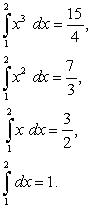 <strong>Evaluate the integral given </strong> A)12 B)18 C)28 D)-18 E)45