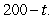 <strong>The rate of disbursement of a 2 million dollar federal grant is proportional to the square of Time t is measured in days and is the amount that remains to be disbursed. Find the amount that remains to be disbursed after 60 days. Assume that all the money will be disbursed in 200 days.</strong> A)$686,000 B)$1,029,000 C)$50,700 D)$16,900 E)$25,350
