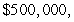 <strong>The rate of depreciation of a machine is inversely proportional to the square of where V is the value of the machine t years after it was purchased. The initial value of the machine was and its value decreased in the first year. Estimate its value after 5 years. Round your answer to the nearest integer.</strong> A)$500,000 B)$285,714 C)$571,428 D)$485,714 E)$371,429
