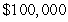 <strong>The rate of depreciation of a machine is inversely proportional to the square of where V is the value of the machine t years after it was purchased. The initial value of the machine was and its value decreased in the first year. Estimate its value after 5 years. Round your answer to the nearest integer.</strong> A)$500,000 B)$285,714 C)$571,428 D)$485,714 E)$371,429