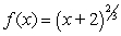 Find the value of the derivative (if it exists) of at the indicated extremum.