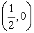 <strong>Locate the absolute extrema of the function   on the closed interval   .</strong> A)absolute maximum:   absolute minimum:   B)absolute maximum:   absolute minimum:   C)absolute maximum:   absolute minimum:   D)absolute maximum:   absolute minimum:   E)absolute maximum:   absolute minimum:   <div style=padding-top: 35px> 