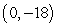 <strong>Sketch the graph of the function   and locate the absolute extrema of the function on the interval   .</strong> A)left endpoint:   absolute minimumright endpoint:   absolute maximum B)left endpoint:   absolute minimumright endpoint:   absolute maximum C)left endpoint:   absolute minimumright endpoint:   absolute maximum D)left endpoint:   absolute minimumright endpoint:   absolute maximum E)left endpoint:   absolute minimumright endpoint:   absolute maximum <div style=padding-top: 35px> 