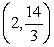 <strong>Use a computer algebra system to graph the function   and determine all absolute extrema on the interval   .</strong> A)absolute maximum:   absolute minimum:   B)absolute maximum:   absolute minimum:   C)absolute maximum:   absolute minimum:   D)absolute maximum:   absolute minimum:   E)absolute maximum:   absolute minimum:   <div style=padding-top: 35px> 