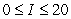 The formula for the power output of battery is where V is the electromotive force in volts, R is the resistance, and I is the current. Find the current (measured in amperes) that corresponds to a maximum value of P in a battery for which volts and ohm. Assume that a 20-ampere fuse bounds the output in the interval . Round your answer to two decimal places.