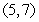 Determine whether Rolle's Theorem can be applied to the function on the closed interval . If Rolle's Theorem can be applied, find all numbers c in the open interval such that .