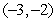 Determine whether Rolle's Theorem can be applied to the function on the closed interval . If Rolle's Theorem can be applied, find all numbers c in the open interval such that .