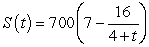 A company introduces a new product for which the number of units sold S is where t is the time in months since the product was introduced. During what month does equal the average value of S(t) during the first year?