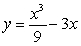Use the graph of the function given below to estimate the open intervals on which the function is increasing or decreasing.
