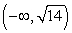 <strong>Identify the open intervals where the function   is increasing or decreasing.</strong> A)decreasing:   ; increasing:   B)increasing:   ; decreasing:   C)increasing:   ; decreasing:   D)increasing:   ; decreasing:   E)decreasing on   <div style=padding-top: 35px> 