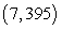 <strong>Find the relative extremum of   by applying the First Derivative Test.</strong> A)relative maximum:   B)relative minimum:   C)relative maximum:   D)relative minimum:   E)relative minimum:   <div style=padding-top: 35px> 