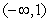 <strong>For the function   :(a) Find the critical numbers of f (if any);(b) Find the open intervals where the function is increasing or decreasing; and(c) Apply the First Derivative Test to identify all relative extrema.Use a graphing utility to confirm your results.</strong> A)(a)   (b) decreasing:   ; increasing:   (c) relative min:   B)(a)   (b) increasing:   ; decreasing:   (c) relative max:   C)(a)   (b) decreasing:   ; increasing:   (c) relative min:   ; relative max:   D)(a)   (b) decreasing:   ; increasing:   (c) relative min:   E)(a)   (b) increasing:   ; decreasing:   (c) relative max:   <div style=padding-top: 35px> 