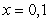 <strong>For the function   :(a) Find the critical numbers of f (if any);(b) Find the open intervals where the function is increasing or decreasing; and(c) Apply the First Derivative Test to identify all relative extrema.Use a graphing utility to confirm your results.</strong> A)(a)   (b) decreasing:   ; increasing:   (c) relative min:   B)(a)   (b) increasing:   ; decreasing:   (c) relative max:   C)(a)   (b) decreasing:   ; increasing:   (c) relative min:   ; relative max:   D)(a)   (b) decreasing:   ; increasing:   (c) relative min:   E)(a)   (b) increasing:   ; decreasing:   (c) relative max:   <div style=padding-top: 35px> 