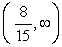 <strong>Determine the open intervals on which the graph of   is concave downward or concave upward.</strong> A)concave downward on   B)concave downward on   ; concave upward on   C)concave upward on   ; concave downward on   D)concave downward on   ; concave upward on   E)concave upward on   ; concave downward on   <div style=padding-top: 35px> 