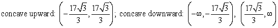 <strong>Determine the open intervals on which the graph of the function   is concave upward or concave downward.</strong> A)   B)   C)   D)   E)   <div style=padding-top: 35px> 