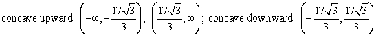 <strong>Determine the open intervals on which the graph of the function   is concave upward or concave downward.</strong> A)   B)   C)   D)   E)   <div style=padding-top: 35px> 