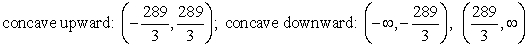 <strong>Determine the open intervals on which the graph of the function   is concave upward or concave downward.</strong> A)   B)   C)   D)   E)   <div style=padding-top: 35px> 