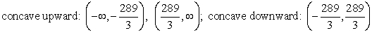 <strong>Determine the open intervals on which the graph of the function   is concave upward or concave downward.</strong> A)   B)   C)   D)   E)   <div style=padding-top: 35px> 