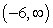 <strong>Find the points of inflection and discuss the concavity of the function   .</strong> A)inflection point at x = 6; concave down on   B)no inflection points; concave down on   C)inflection point at x = 6; concave up on   D)no inflection points; concave up on   E)inflection point at x = 0; concave up on   ; concave down on   <div style=padding-top: 35px> 