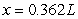 <strong>Suppose the deflection D of a beam of length L is   where x is the distance from one end of the beam. Find the value of x that yields the maximum deflection .</strong> A)   B)   C)   D)   E)   <div style=padding-top: 35px> 