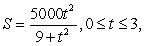 Suppose the annual sales S of a new product is given by where t is time in years. Find the exact time when the annual sales are increasing at the greatest rate. Round your answer to three decimal places.