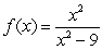 Sketch the graph of the function using any extrema, intercepts, symmetry, and asymptotes.