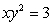 Sketch the graph of the relation using any extrema, intercepts, symmetry, and asymptotes.